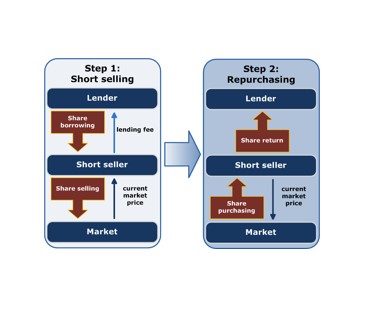 img for Broad Framework for...