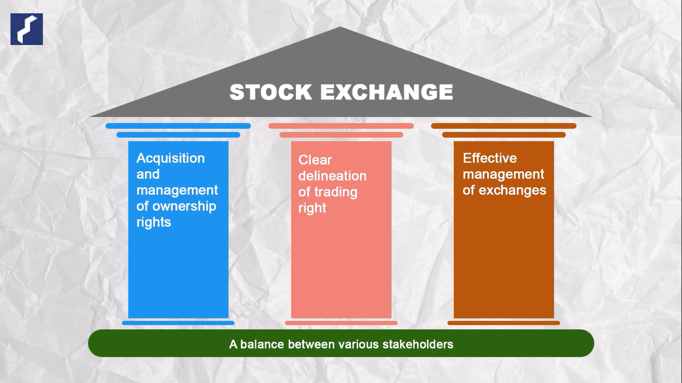 Corporatization and Demutualization of Stock Exchanges - MISM
