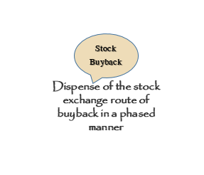 img for Dispense of...