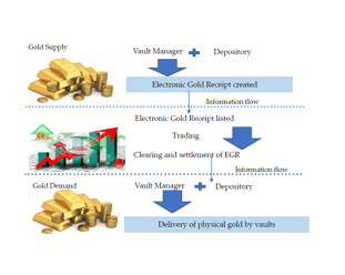 img for Comprehensive...